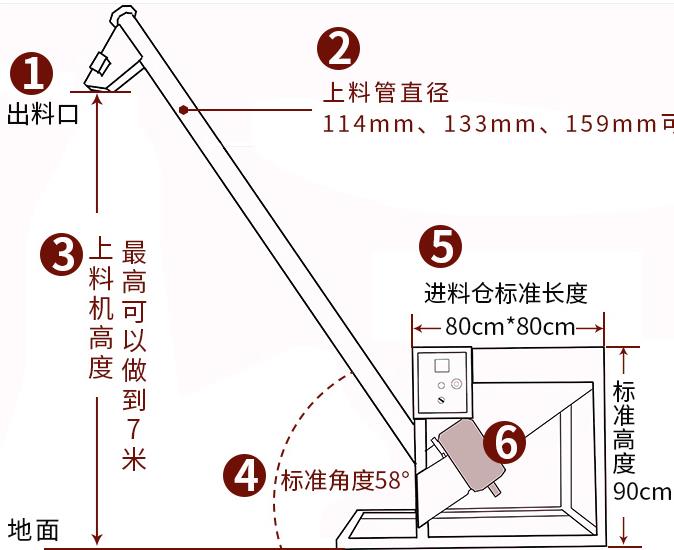 南京螺旋輸送機(jī)